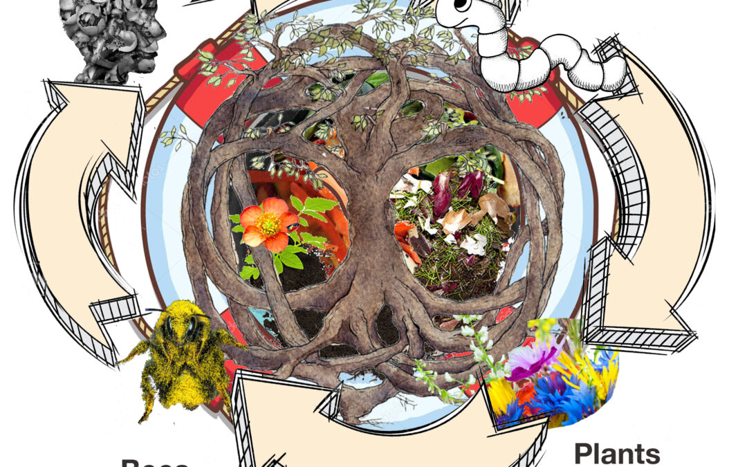 Circularity in front of your doorstep